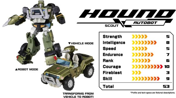 Transformers Henkei Autobot Specialists Mirage, Hound, Ironhide Tech Specs And More Images  (6 of 9)